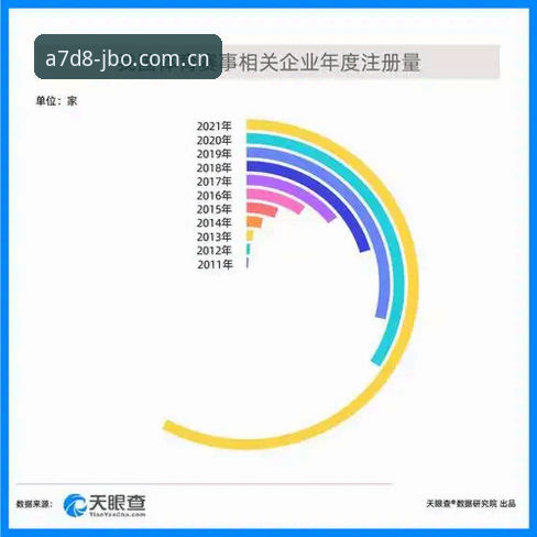 九博体育官网极致体验平台教程详解