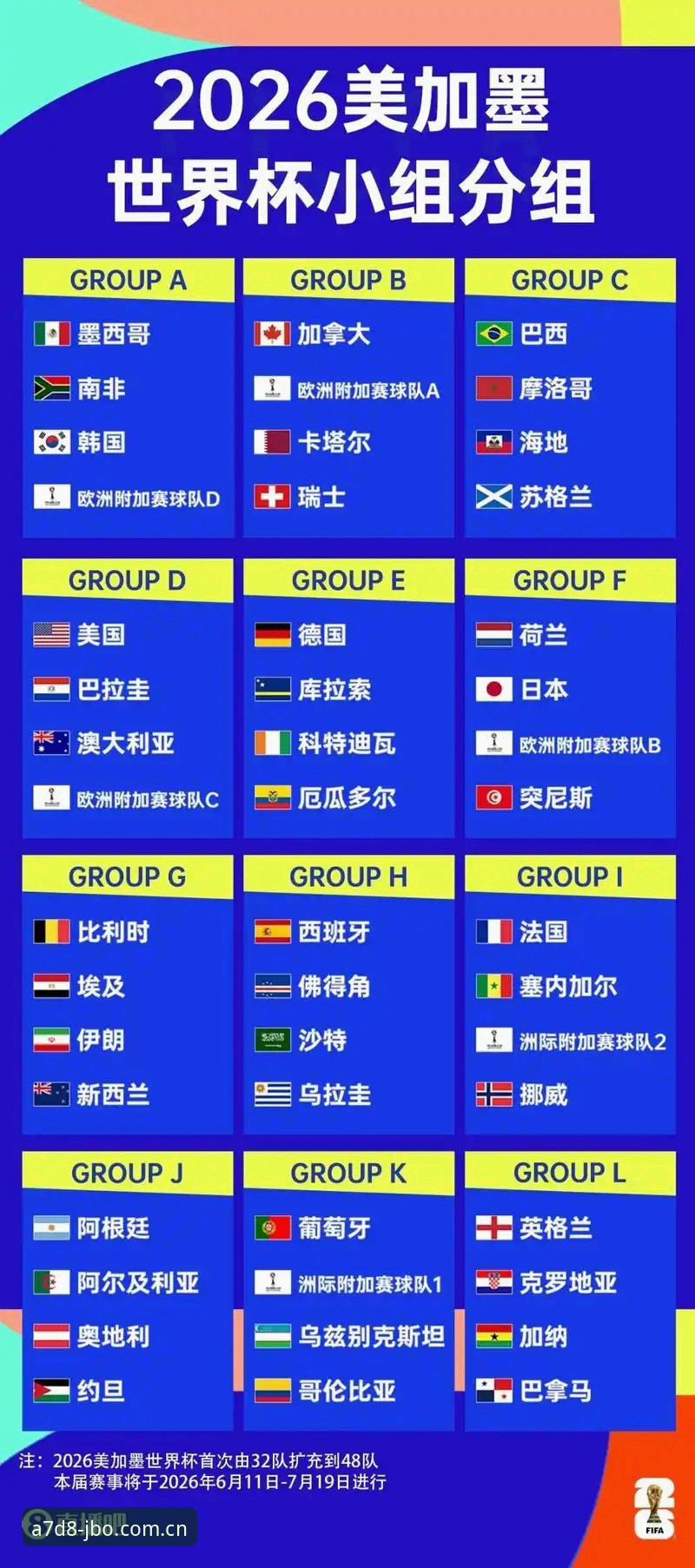 JBO官网入口 2026世界杯观赛体验深度评测:签证危机与地缘政治如何影响球迷赴美行程